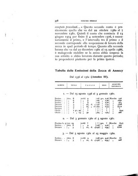 Rivista italiana di numismatica e scienze affini