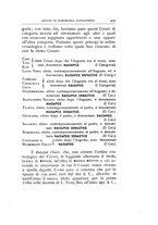 giornale/VEA0007457/1904/unico/00000491