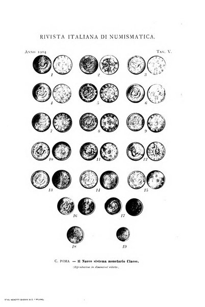 Rivista italiana di numismatica e scienze affini