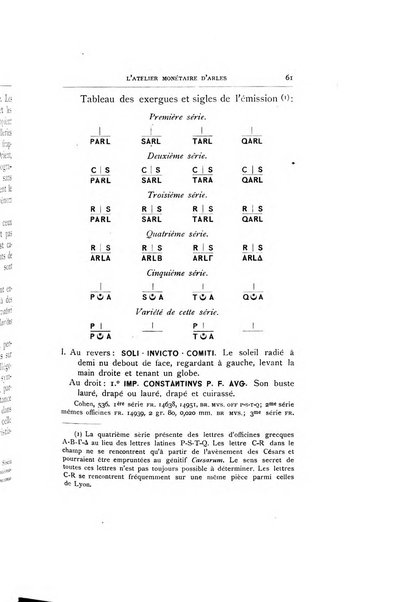 Rivista italiana di numismatica e scienze affini