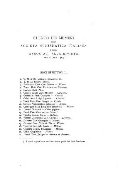 Rivista italiana di numismatica e scienze affini