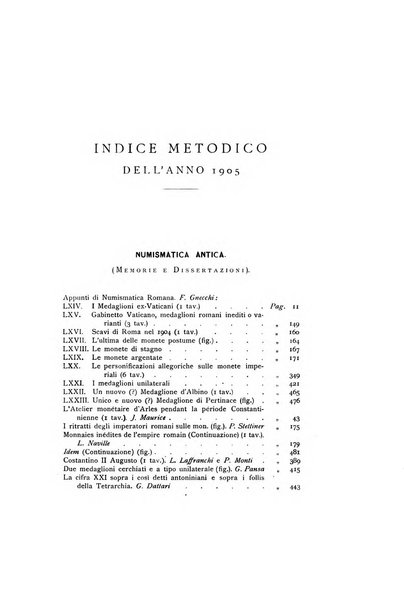 Rivista italiana di numismatica e scienze affini