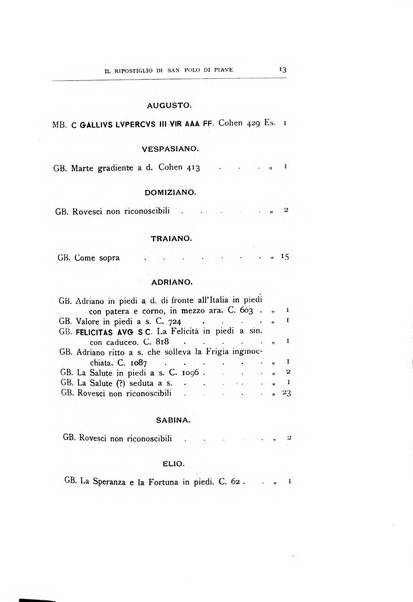 Rivista italiana di numismatica e scienze affini