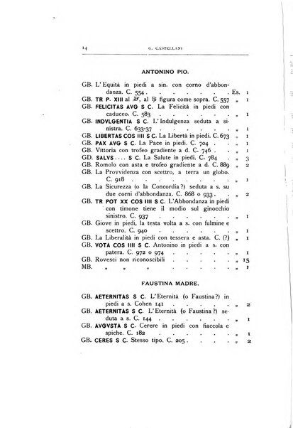 Rivista italiana di numismatica e scienze affini