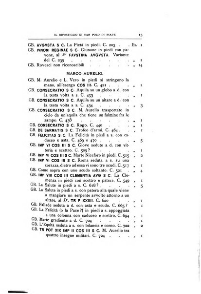 Rivista italiana di numismatica e scienze affini