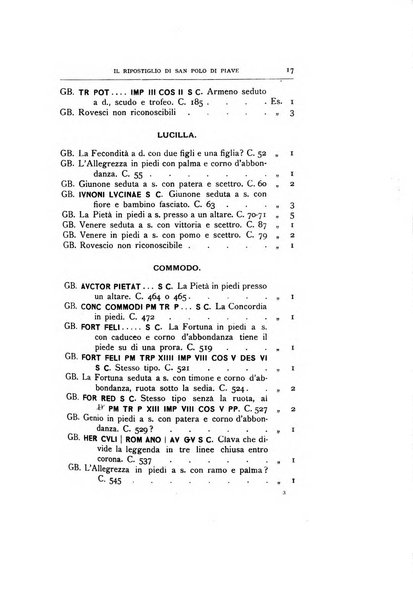 Rivista italiana di numismatica e scienze affini