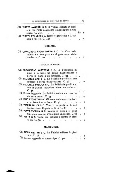 Rivista italiana di numismatica e scienze affini