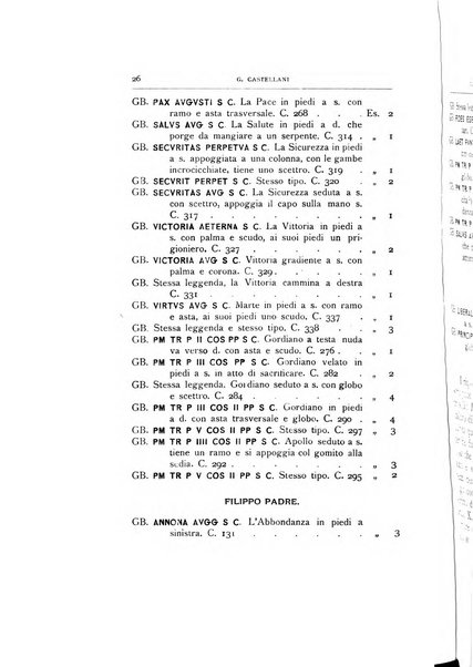 Rivista italiana di numismatica e scienze affini