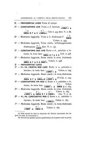 Rivista italiana di numismatica e scienze affini