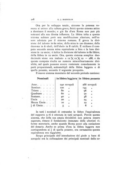 Rivista italiana di numismatica e scienze affini