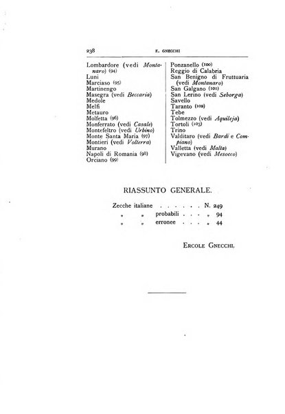 Rivista italiana di numismatica e scienze affini