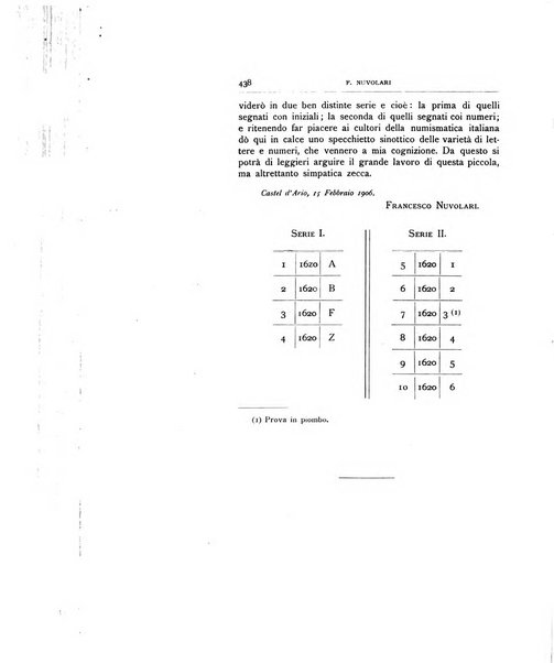 Rivista italiana di numismatica e scienze affini