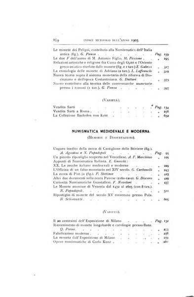 Rivista italiana di numismatica e scienze affini