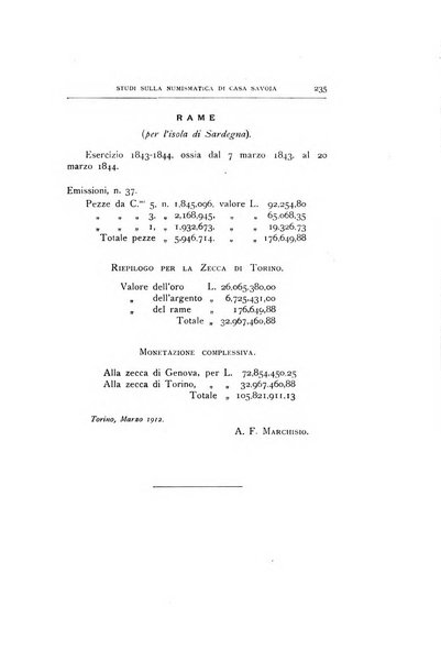 Rivista italiana di numismatica e scienze affini