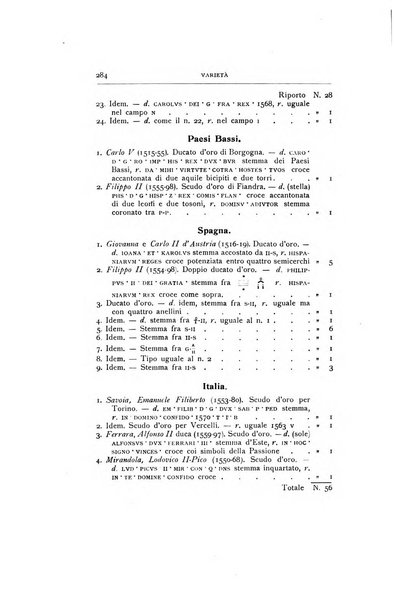 Rivista italiana di numismatica e scienze affini