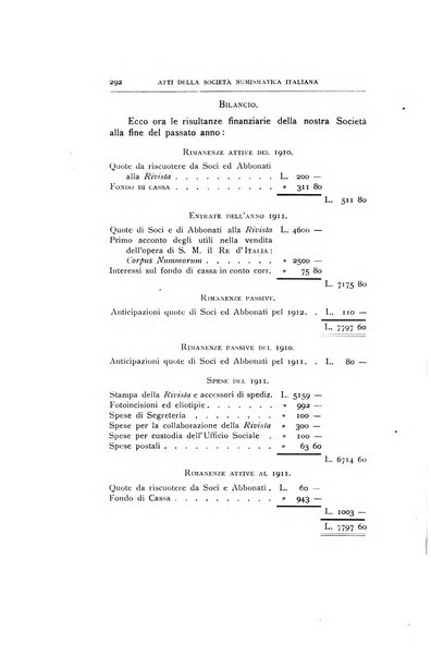 Rivista italiana di numismatica e scienze affini