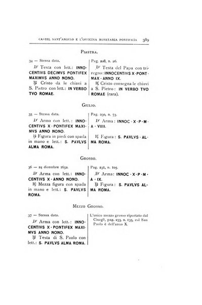 Rivista italiana di numismatica e scienze affini