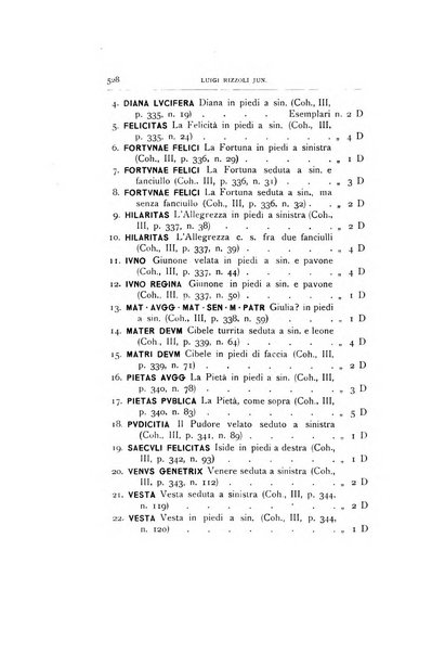 Rivista italiana di numismatica e scienze affini