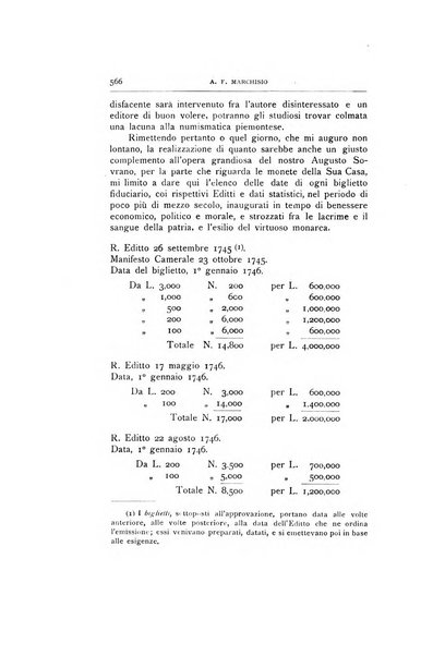 Rivista italiana di numismatica e scienze affini