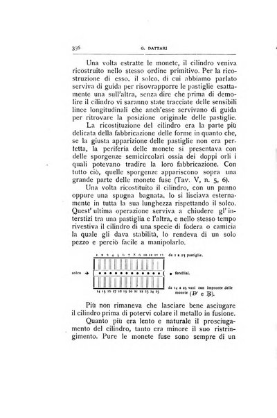 Rivista italiana di numismatica e scienze affini