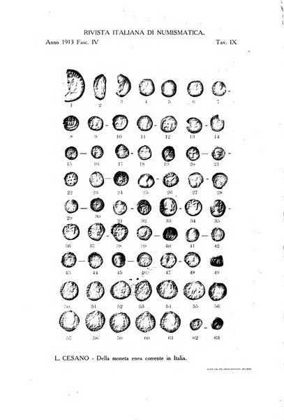 Rivista italiana di numismatica e scienze affini