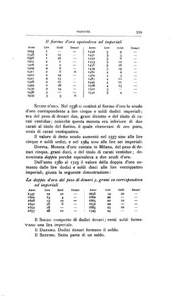 Rivista italiana di numismatica e scienze affini