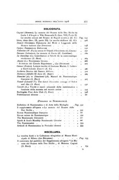 Rivista italiana di numismatica e scienze affini