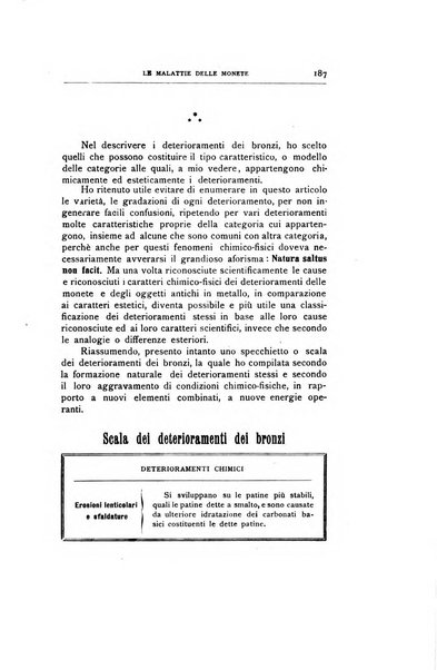 Rivista italiana di numismatica e scienze affini