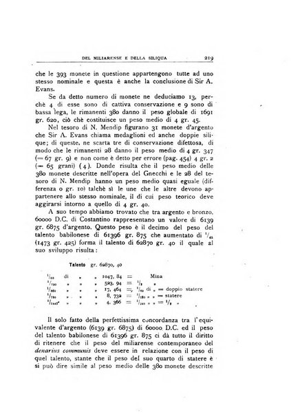 Rivista italiana di numismatica e scienze affini