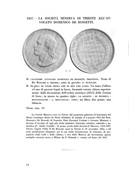 Rivista italiana di numismatica e scienze affini