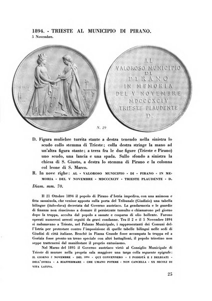 Rivista italiana di numismatica e scienze affini