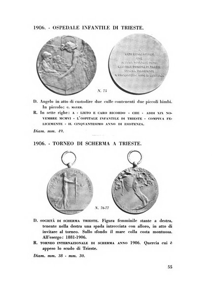 Rivista italiana di numismatica e scienze affini