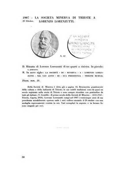 Rivista italiana di numismatica e scienze affini