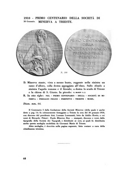 Rivista italiana di numismatica e scienze affini