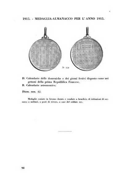 Rivista italiana di numismatica e scienze affini