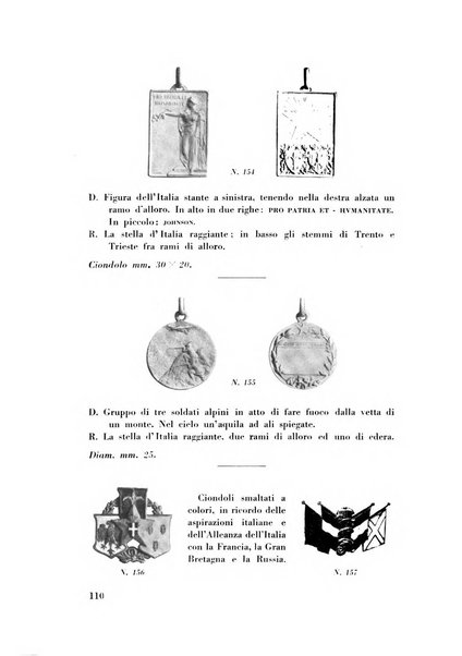 Rivista italiana di numismatica e scienze affini