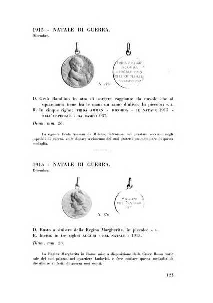 Rivista italiana di numismatica e scienze affini