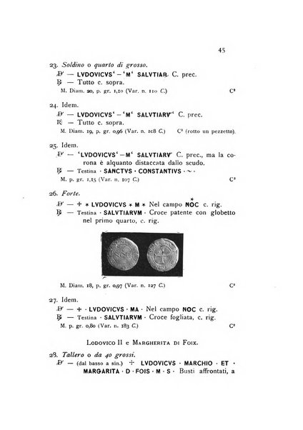 Rivista italiana di numismatica e scienze affini