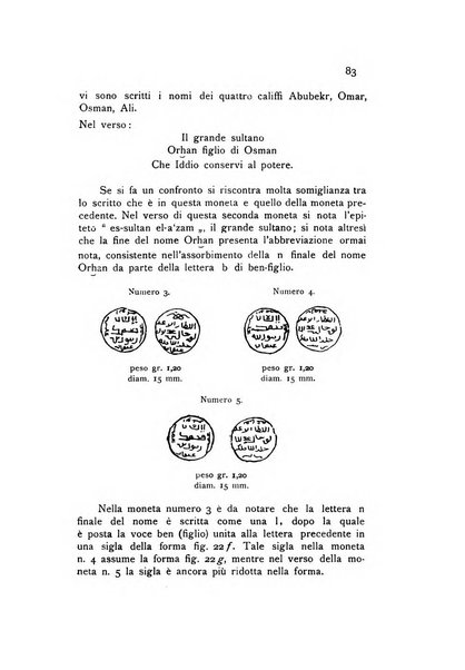 Rivista italiana di numismatica e scienze affini