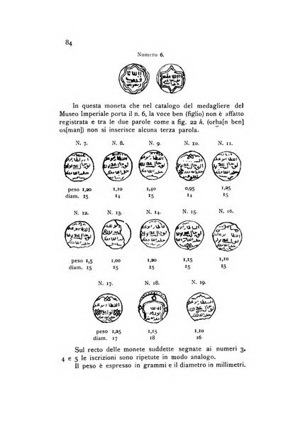 Rivista italiana di numismatica e scienze affini