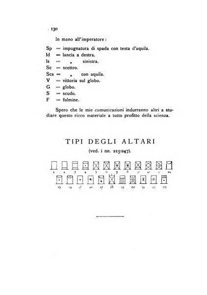 Rivista italiana di numismatica e scienze affini