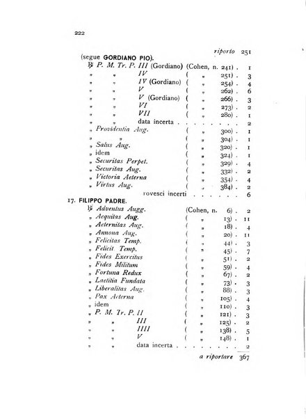 Rivista italiana di numismatica e scienze affini