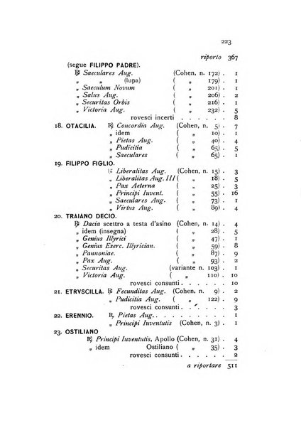 Rivista italiana di numismatica e scienze affini