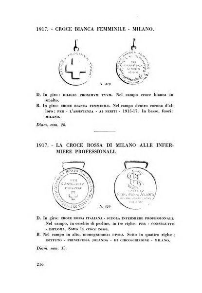 Rivista italiana di numismatica e scienze affini