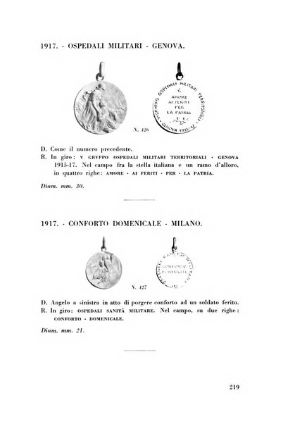 Rivista italiana di numismatica e scienze affini