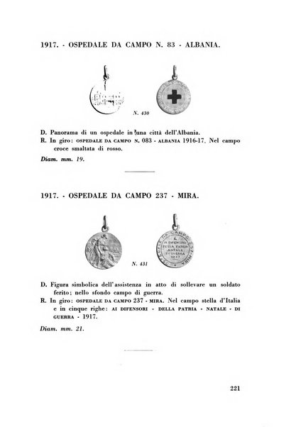 Rivista italiana di numismatica e scienze affini