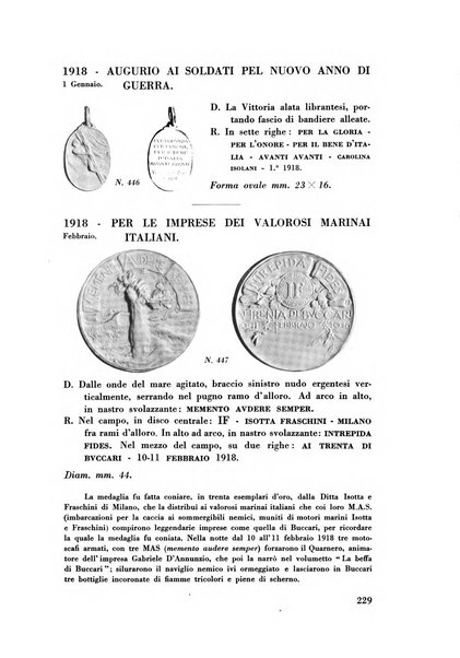 Rivista italiana di numismatica e scienze affini