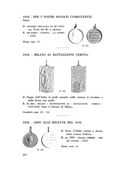 Rivista italiana di numismatica e scienze affini