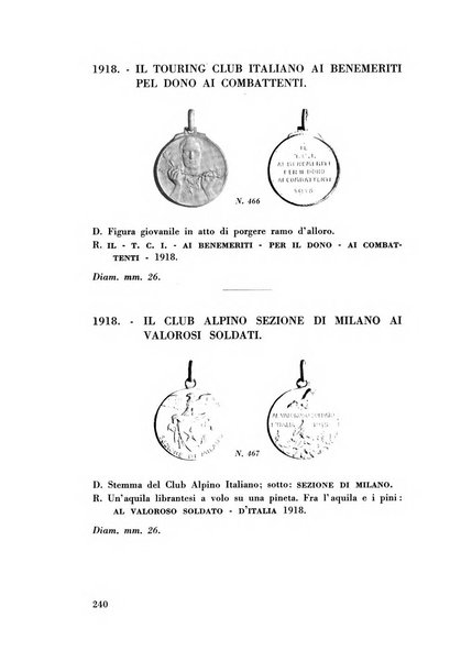 Rivista italiana di numismatica e scienze affini