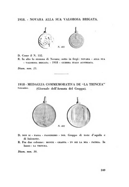 Rivista italiana di numismatica e scienze affini